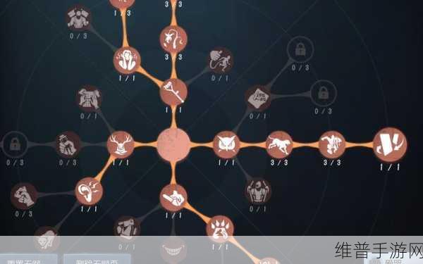 第五人格爱哭鬼罗比天赋加点深度攻略