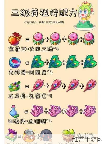 梦幻西游手游炼药配方与技巧全解析