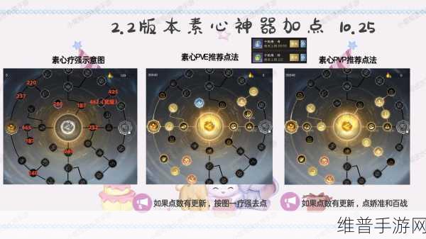 超神学院手游阵容搭配最新指南，解锁不同角色定位的力量