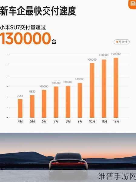 小米智驾新体验，手游玩家眼中的未来驾驶篇章