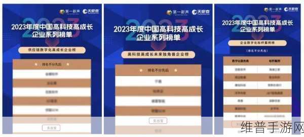 亿铸科技荣登中国潜在独角兽榜单，手游领域的创新力量