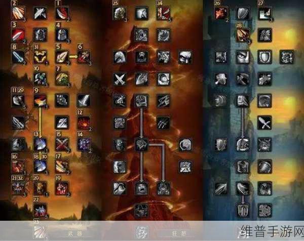 魔兽世界怀旧服PVP与PVE最强职业深度解析与推荐