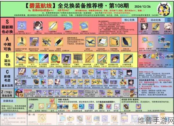 碧蓝航线君主满破攻略，揭秘图纸需求与详细数据