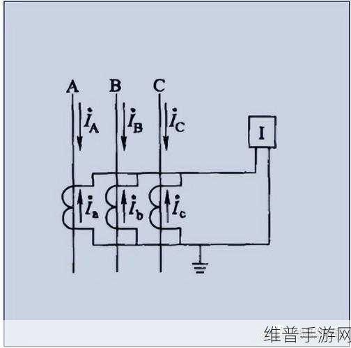 家庭用电流互感器安装步骤，为手游公司打造精准数据分析环境