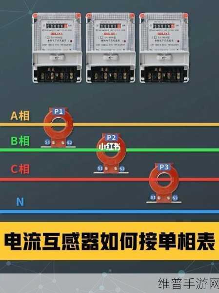 家庭用电流互感器安装步骤，为手游公司打造精准数据分析环境