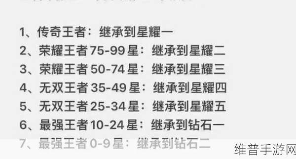 王者荣耀S32赛季段位继承规则详解及图表展示