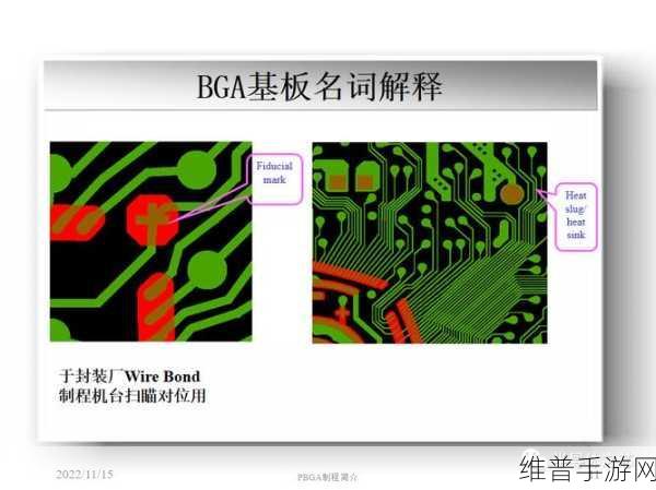 手游硬件深度解析，BGA封装常见故障及高效解决方法