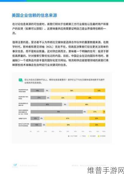Ampere预测2025年IT趋势，手游公司如何应对新变革