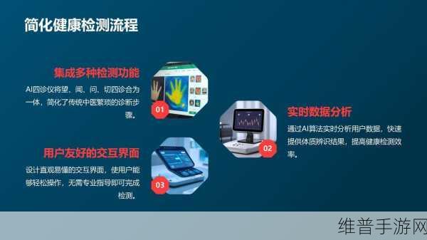 基于RFID与AI技术革新，手游攻略数据让医疗保健更高效准确