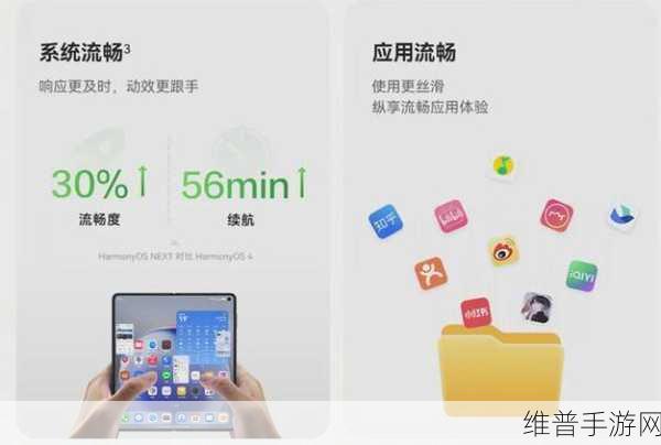华为新品连发，鸿蒙系统纯血版来袭，手游玩家迎来全新体验