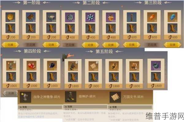 冰原守卫者工匠等级全面解析与攻略