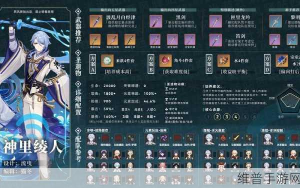 原神神里绫人圣遗物搭配与资源高效管理策略深度解析
