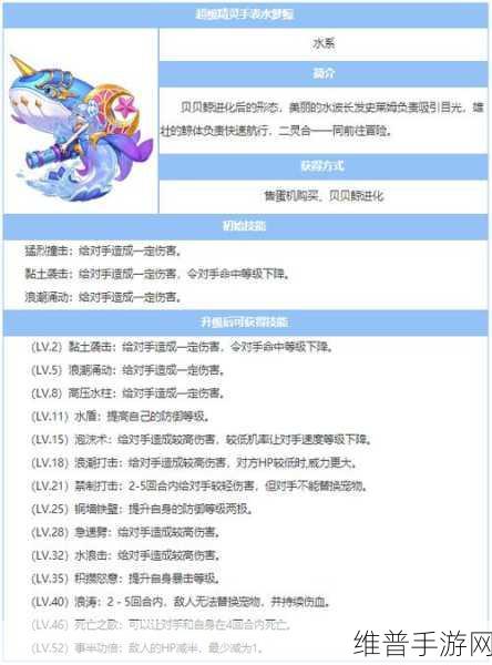 超级精灵手表，深度解析精灵种族值排行榜攻略