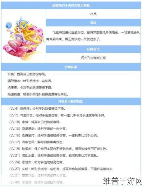 超级精灵手表，深度解析精灵种族值排行榜攻略
