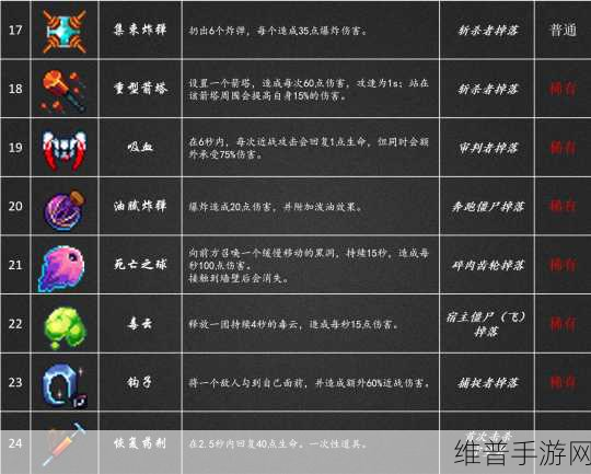 传送门骑士中浆果的获取方式及效果掉落完整图鉴一览