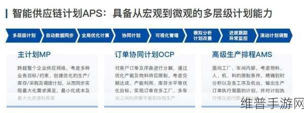 IDC报告揭晓，悠桦林领跑中国APS市场，本土手游公司攻略数据优化新篇章
