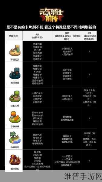 元气骑士手游攻略，揭秘巨人BOSS所在关卡及战斗技巧
