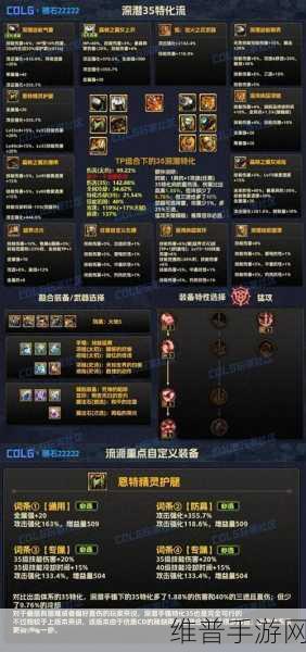 DNF新春风尚指南，矮茄子魔法师装扮深度点评