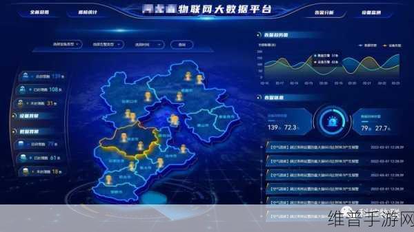 物联网技术，手游公司攻略数据优化与工业应用可持续发展的双赢路径