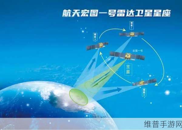 航天宏图亮相大连市低空经济高质量发展大会，探索手游领域新高度