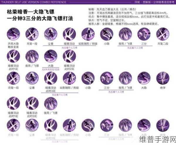剑侠世界手游，2024门派秘籍最新搭配技巧与实战新发现深度解析