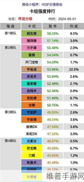 炉石传说版本末最强火妖法卡组深度剖析与实战攻略