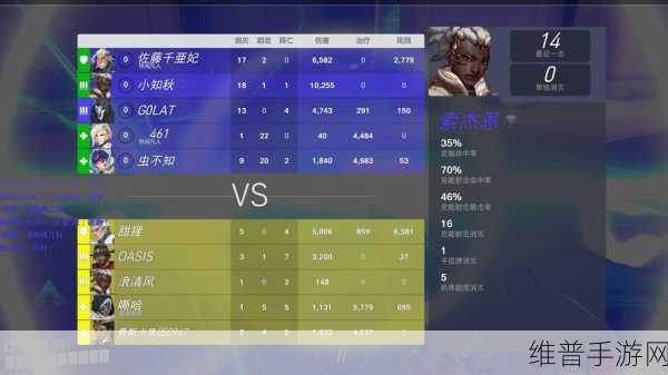 LOL国服测试服深度攻略，抢先体验，玩转新版本