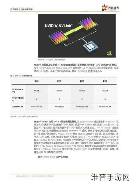 英伟达GB200提早导入新封装技术，手游公司如何应对技术变革