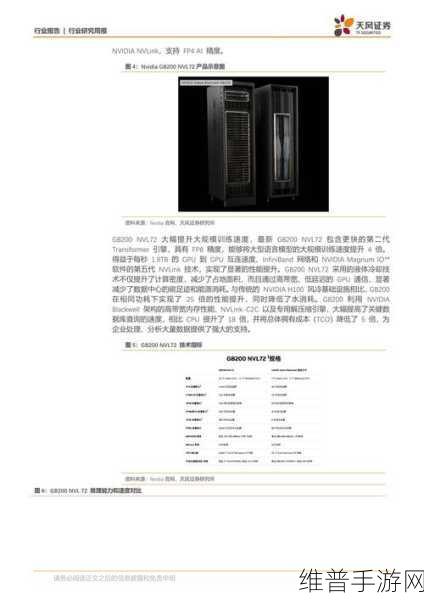 英伟达GB200提早导入新封装技术,手游公司如何应对技术变革