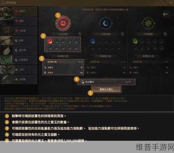 黑色沙漠手游世界王讨伐全攻略与资源管理技巧及价值最大化指南