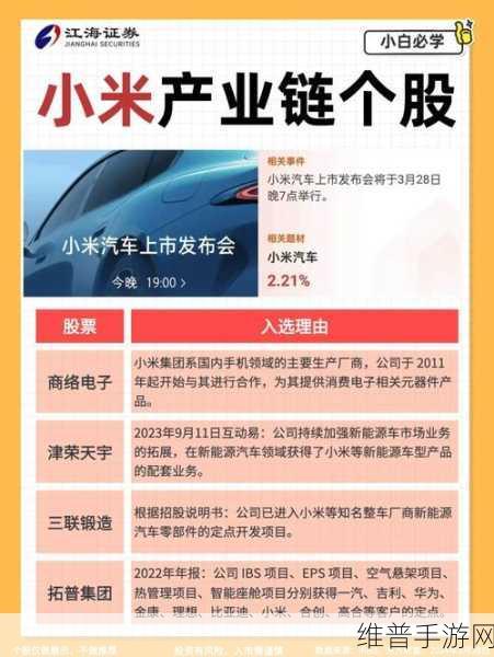 小米兼容苹果生态，手游公司布局未来增长新引擎