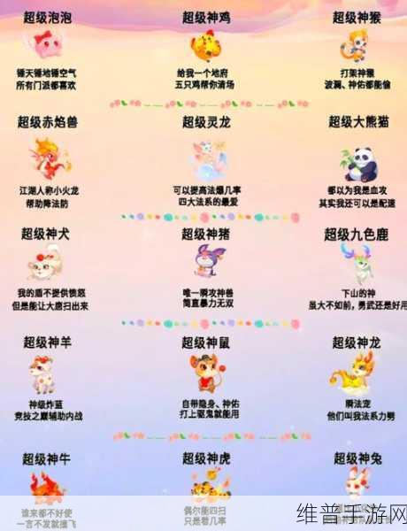 梦幻西游手游单秒法宠兽决精选，揭秘高效资源管理与战力提升的艺术深度解析