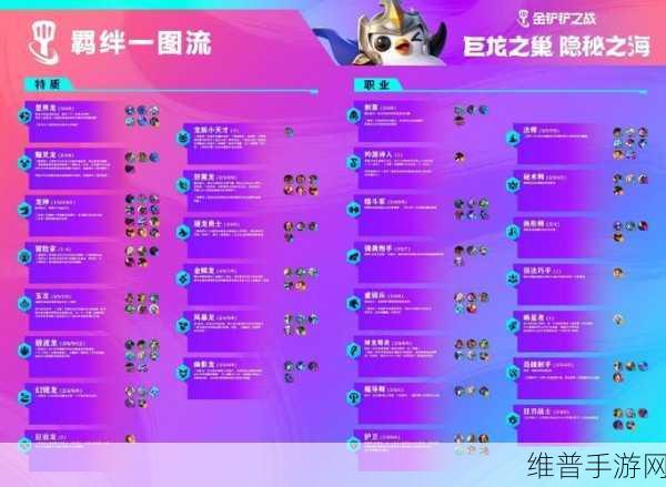 金铲铲之战巨龙之巢神龙转蜘蛛玩法全攻略