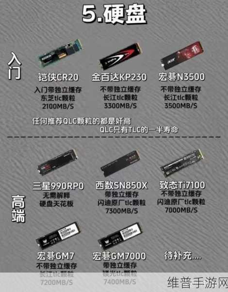手游攻略数据揭秘,运算放大器与普通放大器在游戏设备中的差异