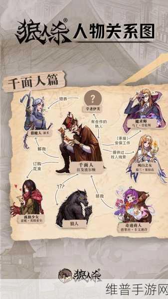 狼人杀11人局角色分配与策略深度解析