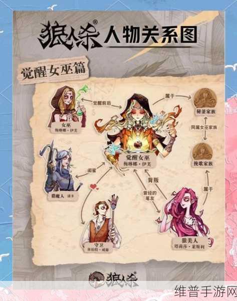 狼人杀11人局角色分配与策略深度解析