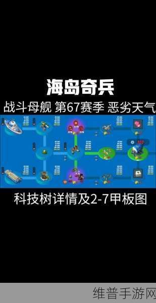 海岛奇兵深度攻略，博士岛刷新机制全解析