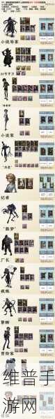 第五人格四种隐藏成就获取全攻略