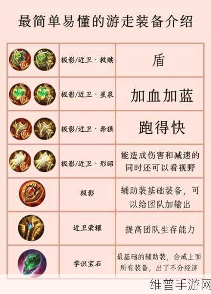王者荣耀专属装备深度解析，英雄特色与玩法革新