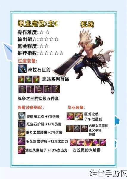 DNF手游攻略,探寻SS级别斧头武器的奥秘