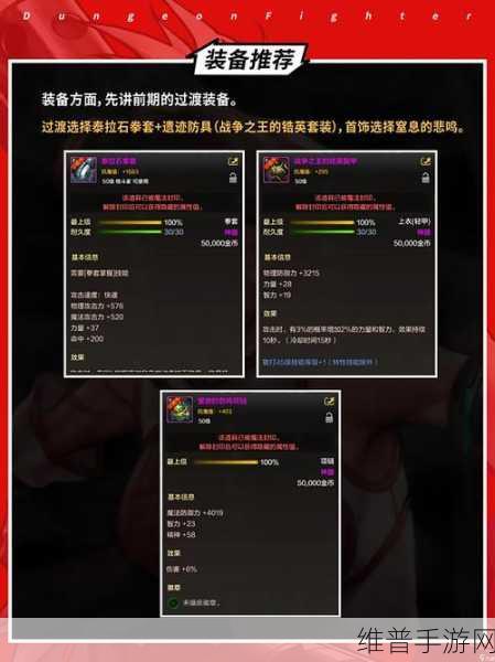 DNF手游攻略,探寻SS级别斧头武器的奥秘