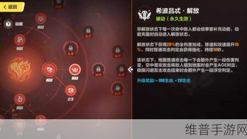 崩坏3后崩坏书,深度解析天赋升级及重构攻略