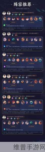 诺亚之心可可阵容深度用法推荐,解锁暗元素输出的极致