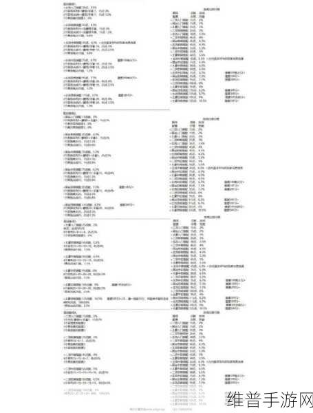 剑灵小树林脚本,游戏辅助工具的深度解析与攻略