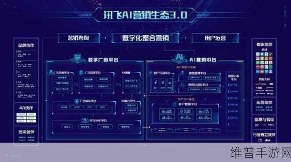 天合跟踪AI赋能，老电站新活力下的手游攻略数据优化秘籍