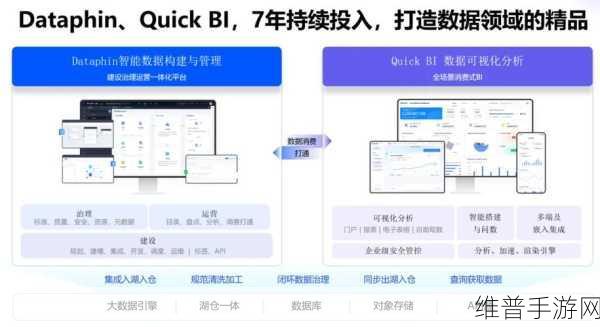 天合跟踪AI赋能，老电站新活力下的手游攻略数据优化秘籍