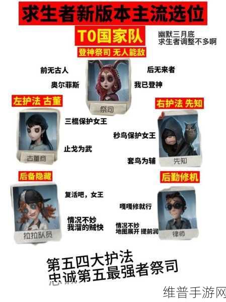 第五人格双监管模式求生者选择全攻略