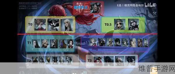 第五人格双监管模式求生者选择全攻略