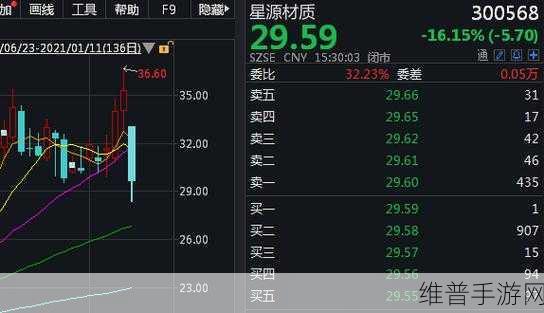 欧洲电池巨头陨落下的手游市场攻略，如何在资金短缺中寻求生机
