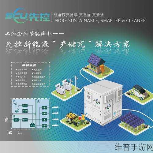 大冲能源驱动未来，揭秘徐州弘远新材料光伏基地智慧工厂与手游攻略的奇妙融合